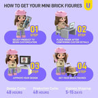 Picture Perfect Mom | Personalized 3D Brick Duo with Photo Frame